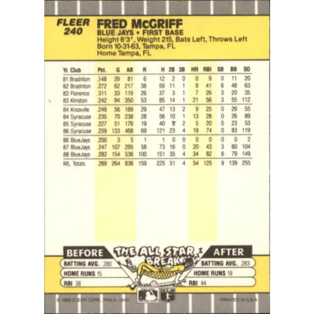 1989 Fleer #240 Fred McGriff EX Excellent Toronto Blue Jays Baseball Card - Baseball Card Single
