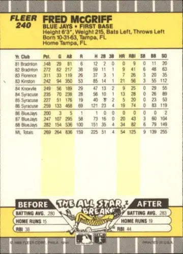 Fred McGriff baseball card back with original gloss from 1989 Fleer Blue Jays