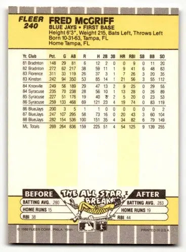 Fred McGriff Toronto baseball card from 1989 Fleer #240 featuring Toronto Blue Jays
