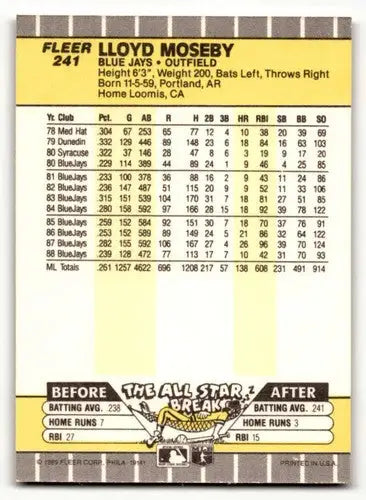 Original gloss Lloyd Moseby Toronto baseball card from 1989 Fleer #241 Moseby Toronto Blue Jays