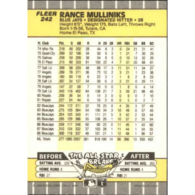 1989 Fleer #242 Rance Mulliniks EX Excellent Toronto Blue Jays Baseball Card - Baseball Card Single
