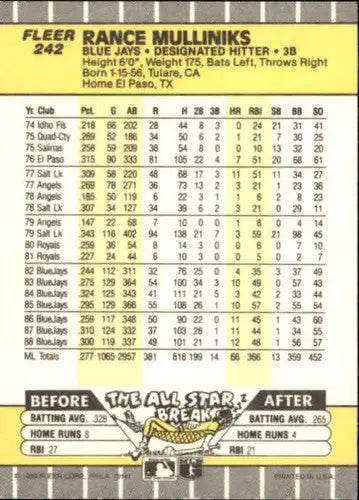 1989 Fleer #242 Rance Mulliniks NM-MT Blue Jays - Baseball Card Single