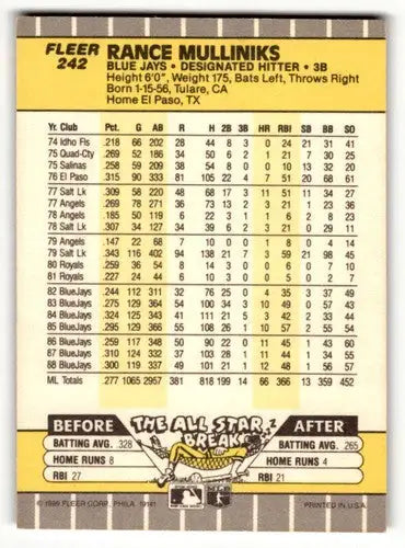 1989 Fleer #242 Rance Mulliniks Toronto Blue Jays Baseball Cards EX/ ID:61605 - Baseball Card Single