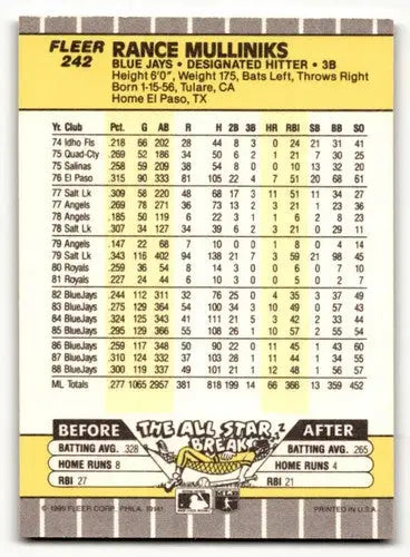Original gloss Rance Mulliniks Toronto Blue Jays baseball card in 1989 Fleer #242