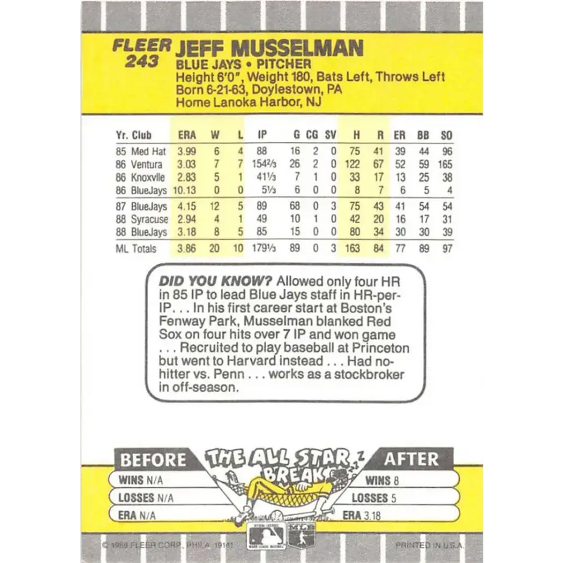 1989 Fleer #243 Jeff Musselman EX Excellent Toronto Blue Jays Baseball Card - Baseball Card Single