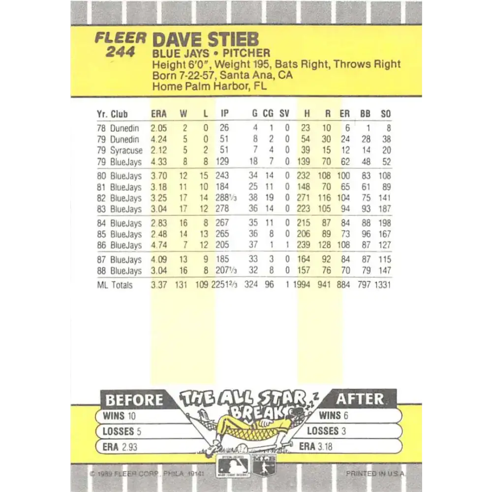1989 Fleer #244 Dave Stieb EX Excellent Toronto Blue Jays Baseball Card - Baseball Card Single