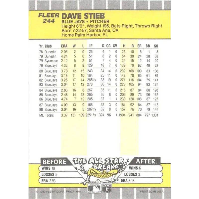 1989 Fleer #244 Dave Stieb EX Excellent Toronto Blue Jays Baseball Card - Baseball Card Single