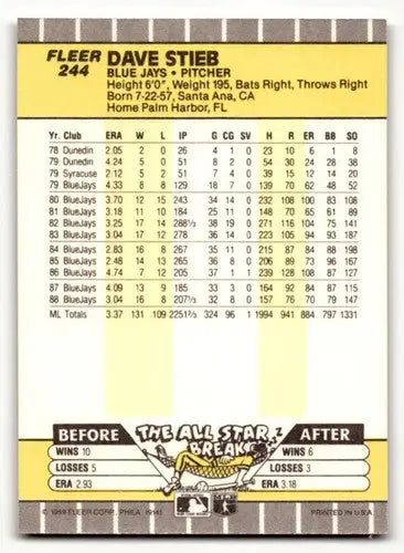 Front of 1989 Fleer Dave Stieb Toronto Blue Jays baseball card back with original gloss