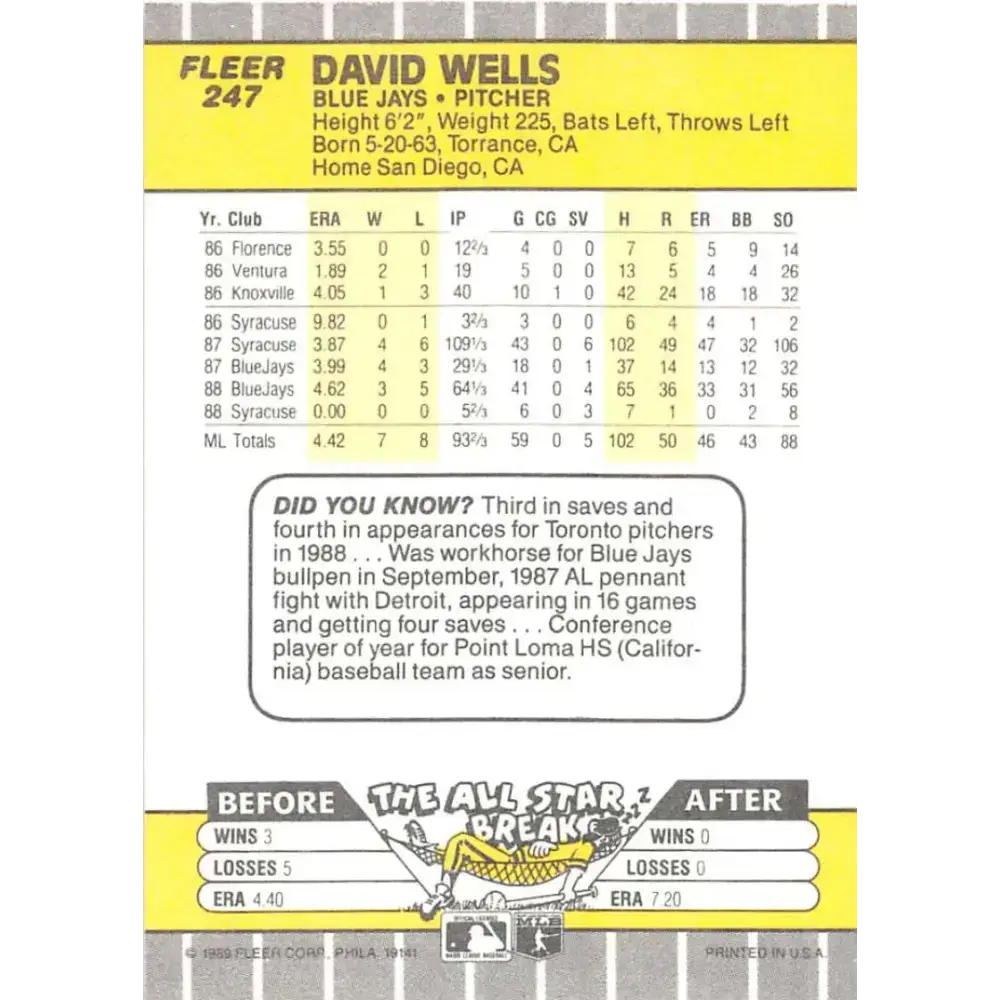 1989 Fleer #247 David Wells EX Excellent Toronto Blue Jays Baseball Card - Baseball Card Single