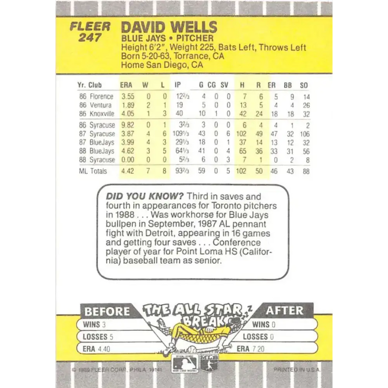 1989 Fleer #247 David Wells EX Excellent Toronto Blue Jays Baseball Card - Baseball Card Single