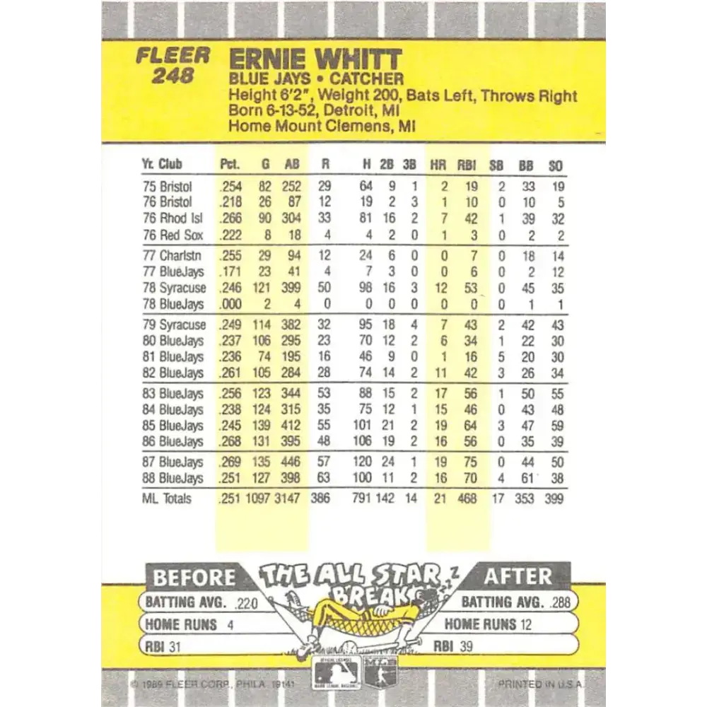 1989 Fleer #248 Ernie Whitt EX Excellent Toronto Blue Jays Baseball Card - Baseball Card Single