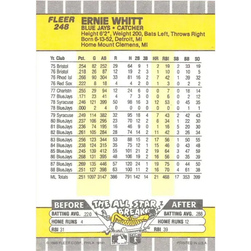 1989 Fleer #248 Ernie Whitt EX Excellent Toronto Blue Jays Baseball Card - Baseball Card Single