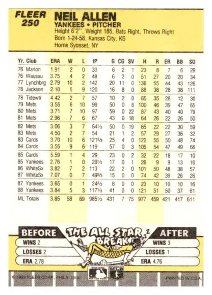 1989 Fleer #250b Neil Allen - Trading Card