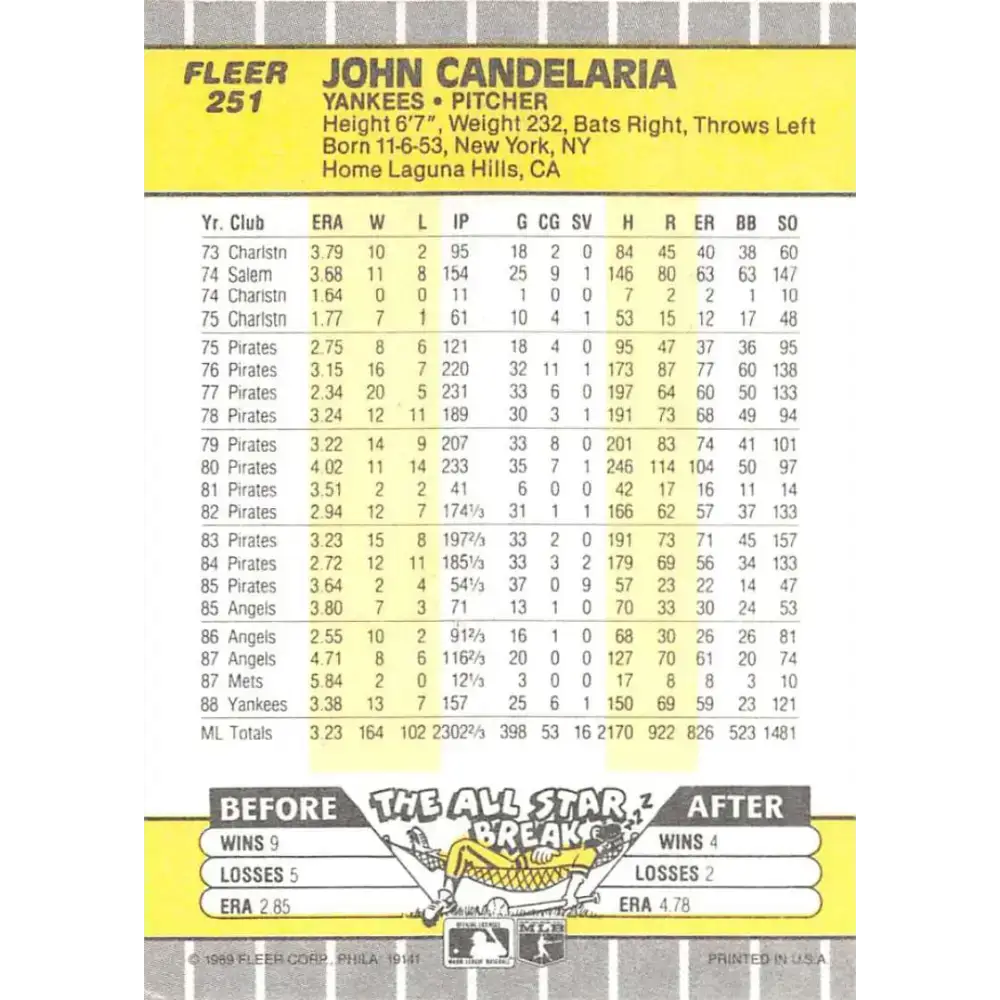 1989 Fleer #251 John Candelaria EX Excellent New York Yankees Baseball Card - Baseball Card Single