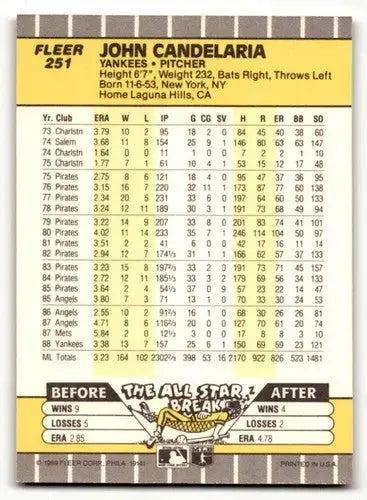 Back of 1989 Fleer John Candelaria Yankees baseball card showing original gloss