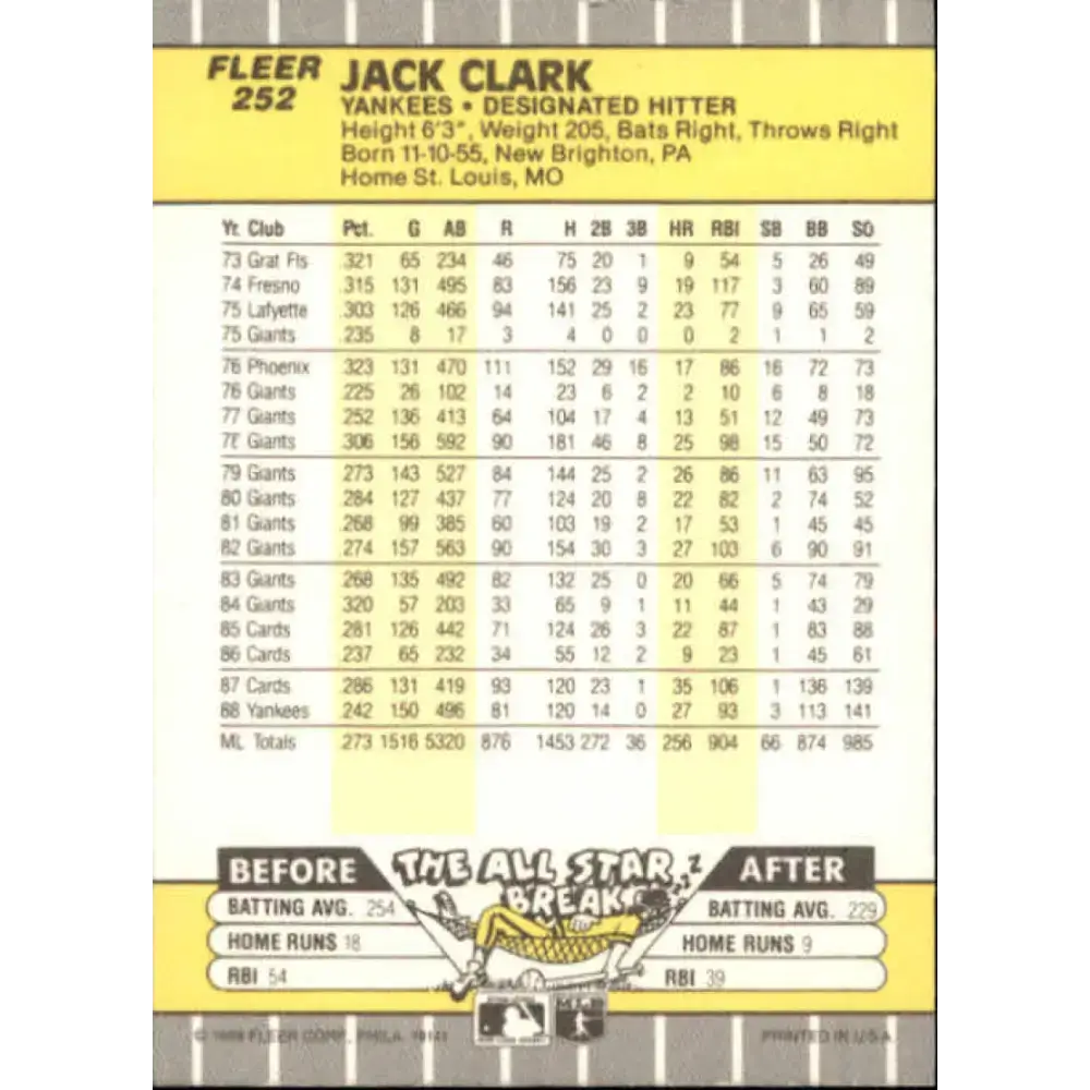 1989 Fleer #252 Jack Clark EX Excellent New York Yankees Baseball Card - Baseball Card Single