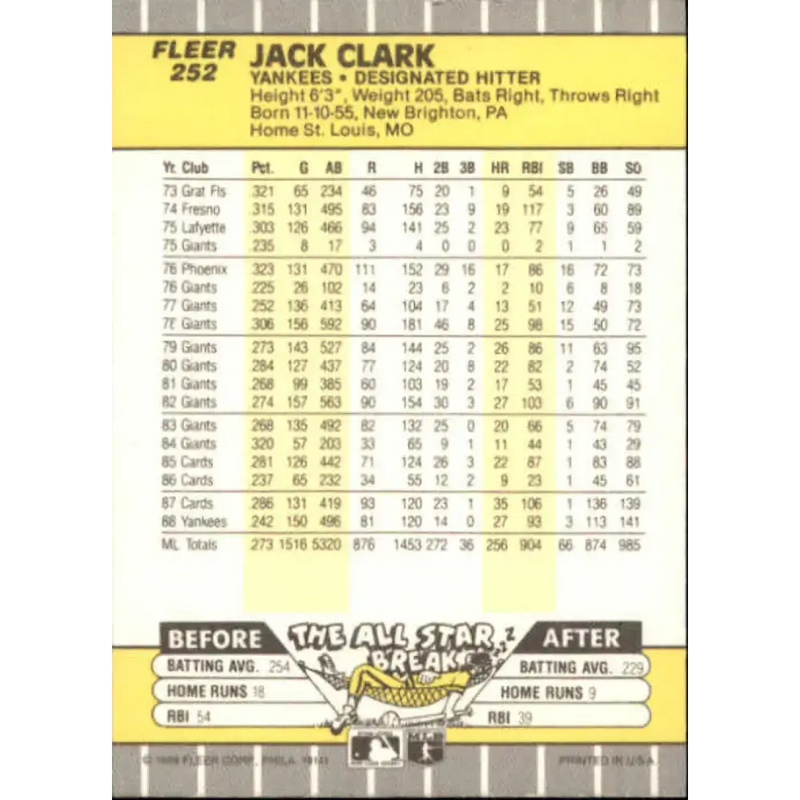 1989 Fleer #252 Jack Clark EX Excellent New York Yankees Baseball Card - Baseball Card Single