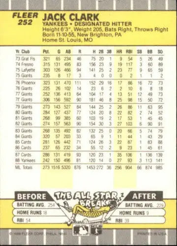 Original gloss 1989 Fleer Jack Clark baseball card featuring Yankees player Simply Sandoval