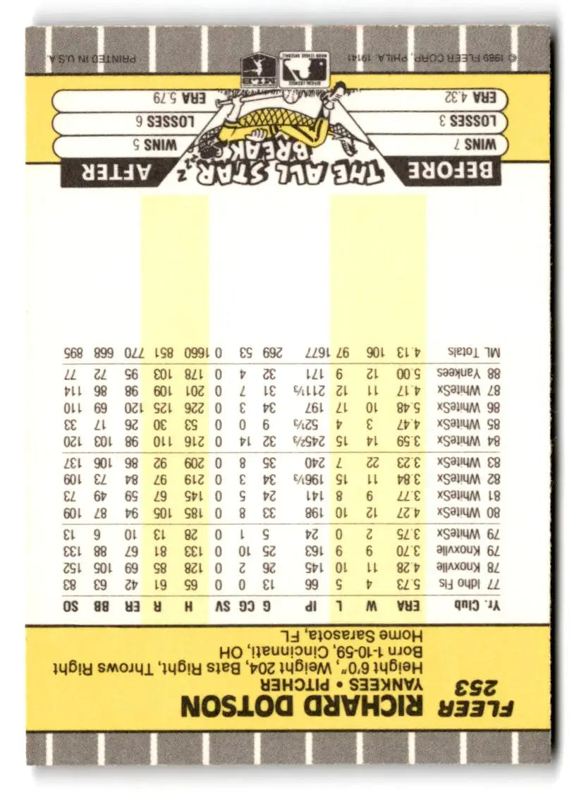 1989 Fleer #253 Richard Dotson - Baseball Card Single