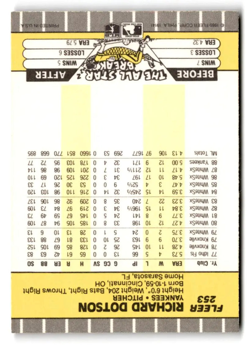 1989 Fleer #253 Richard Dotson - Baseball Card Single