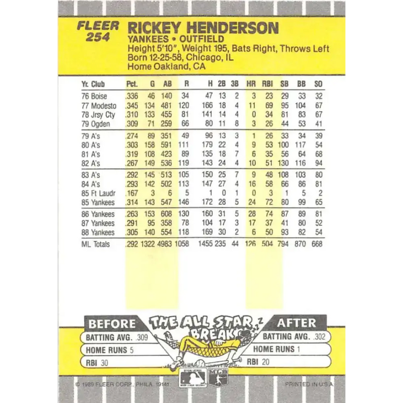 1989 Fleer #254 Rickey Henderson EX Excellent New York Yankees Baseball Card - Baseball Card Single
