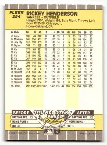 1989 Fleer #254 Rickey Henderson New York Yankees Baseball Cards NM ID:60738 - Baseball Card Single