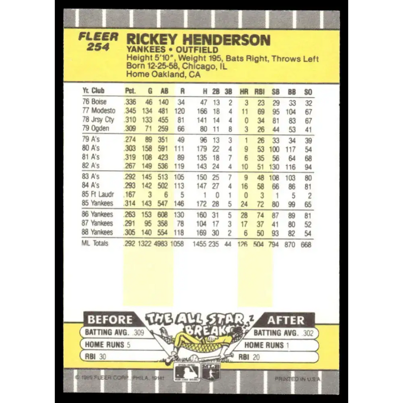 1989 Fleer #254 Rickey Henderson NM-MT New York Yankees Baseball Card - Baseball Card Single