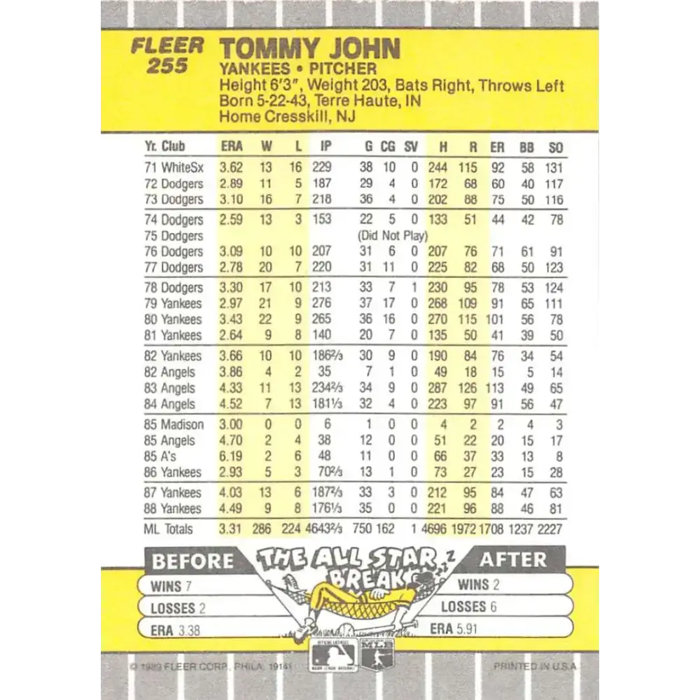 1989 Fleer #255 Tommy John EX Excellent New York Yankees Baseball Card - Baseball Card Single