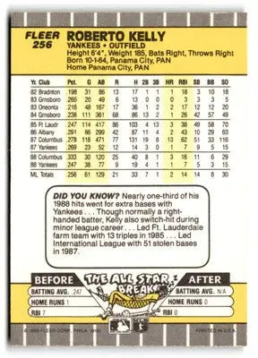 1989 Fleer #256 Roberto Kelly