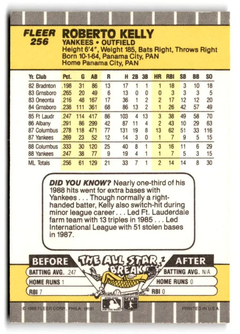 1989 Fleer #256 Roberto Kelly - Baseball Card Single