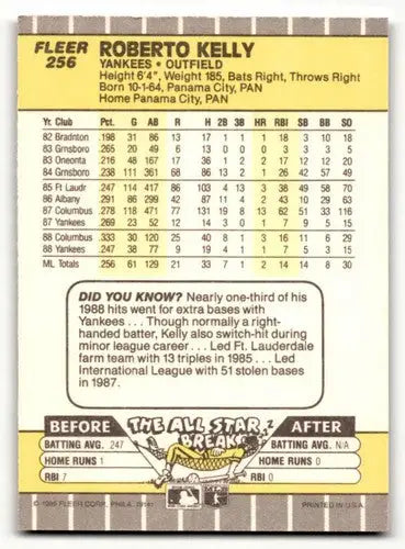 Roberto Kelly Yankees baseball card back with original gloss from 1989 Fleer #256