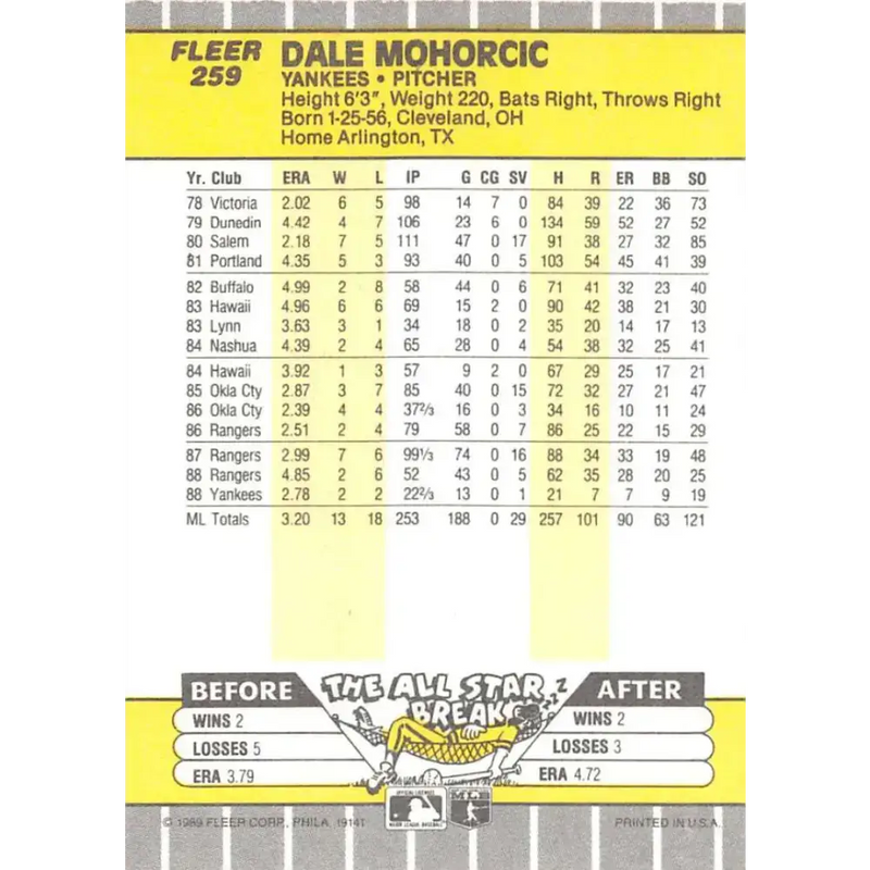 1989 Fleer #259 Dale Mohorcic EX Excellent New York Yankees Baseball Card - Baseball Card Single