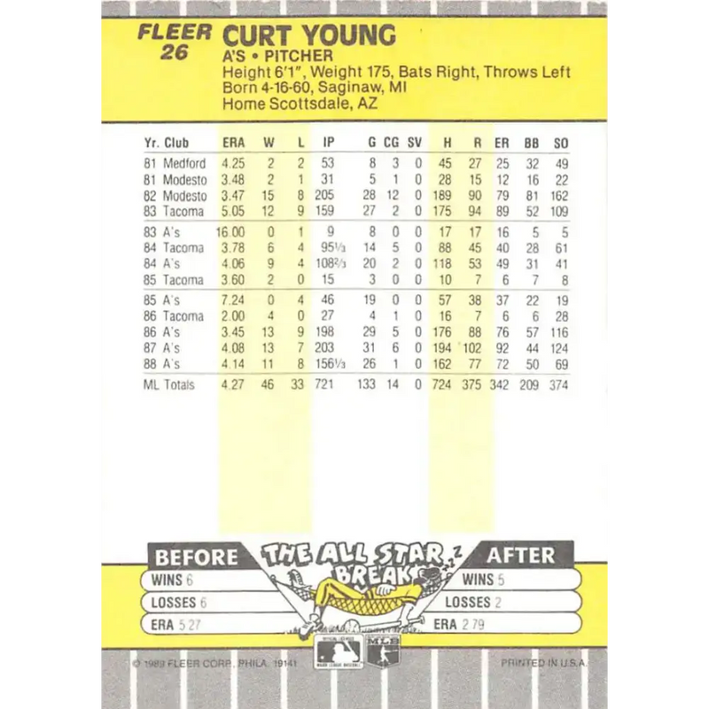 1989 Fleer #26 Curt Young EX Excellent Oakland Athletics Baseball Card - Baseball Card Single