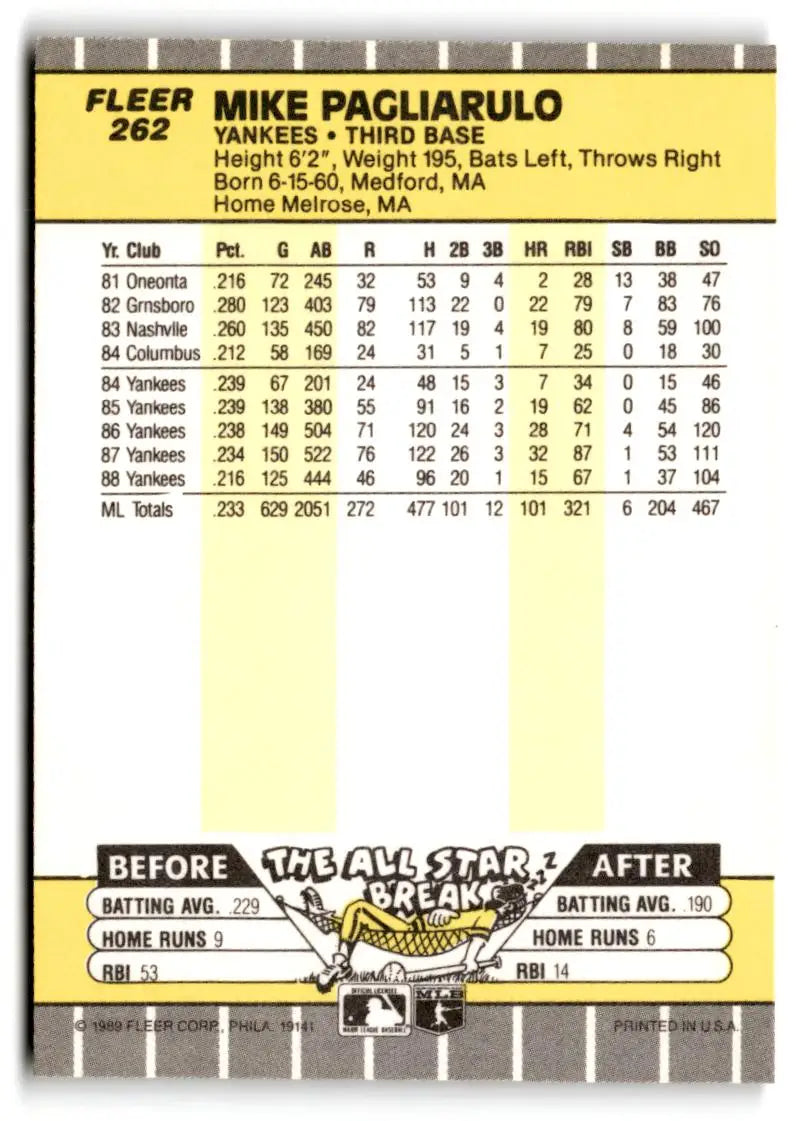 1989 Fleer #262 Mike Pagliarulo baseball card for collectors of trading cards