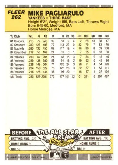 1989 Fleer #262 Mike Pagliarulo - Collectible Trading Card