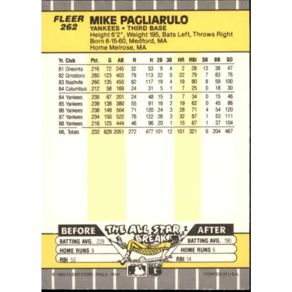 1989 Fleer #262 Mike Pagliarulo EX Excellent New York Yankees Baseball Card - Baseball Card Single
