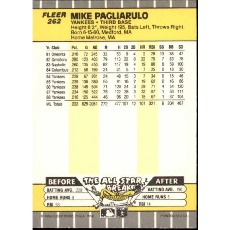 1989 Fleer #262 Mike Pagliarulo EX Excellent New York Yankees Baseball Card - Baseball Card Single