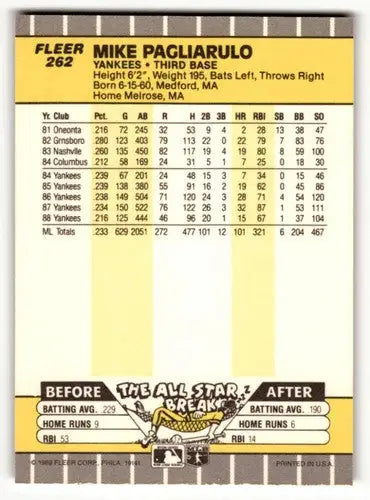 1989 Fleer Mike Pagliarulo Yankees baseball card in New York Yankees baseball cards collection