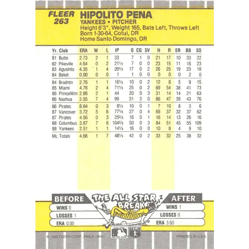 1989 Fleer #263 Hipolito Pena EX Excellent New York Yankees Baseball Card - Baseball Card Single