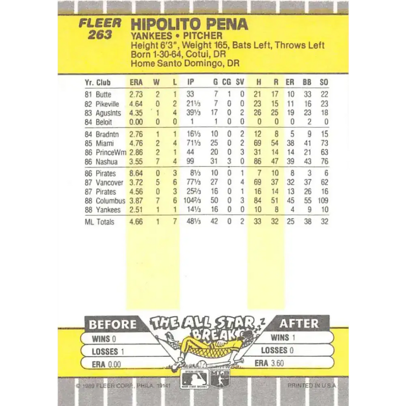 1989 Fleer #263 Hipolito Pena EX Excellent New York Yankees Baseball Card - Baseball Card Single