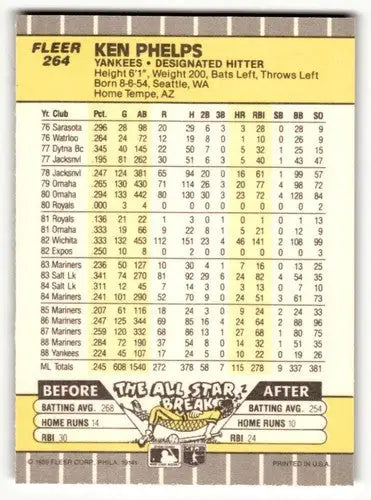 1989 Fleer #264 Ken Phelps New York Yankees Baseball Cards NM Near M ID:54309 - Baseball Card Single