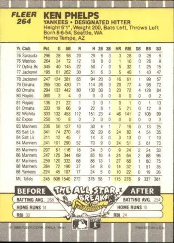 Original gloss Ken Phelps baseball card 1989 Fleer NM-MT Yankees featuring Ken Phelps