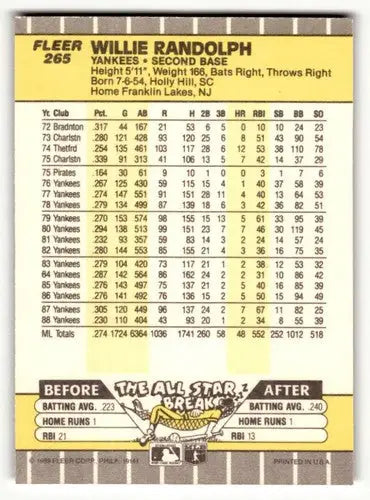 Original gloss Willie Randolph Yankees baseball card from 1989 Fleer #265 NM N