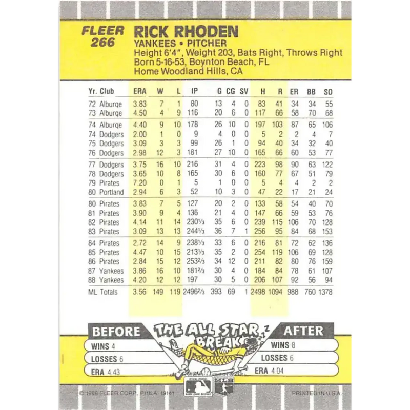 1989 Fleer #266 Rick Rhoden EX Excellent New York Yankees Baseball Card - Baseball Card Single