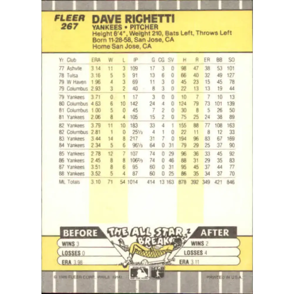 1989 Fleer #267 Dave Righetti EX Excellent New York Yankees Baseball Card - Baseball Card Single
