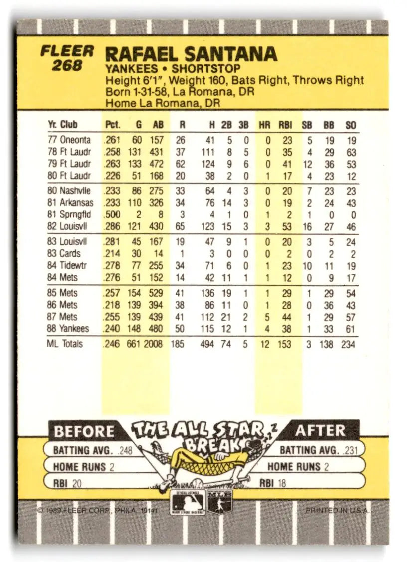 Rafael Santana baseball card from 1989 Fleer #268, perfect for trading cards collection