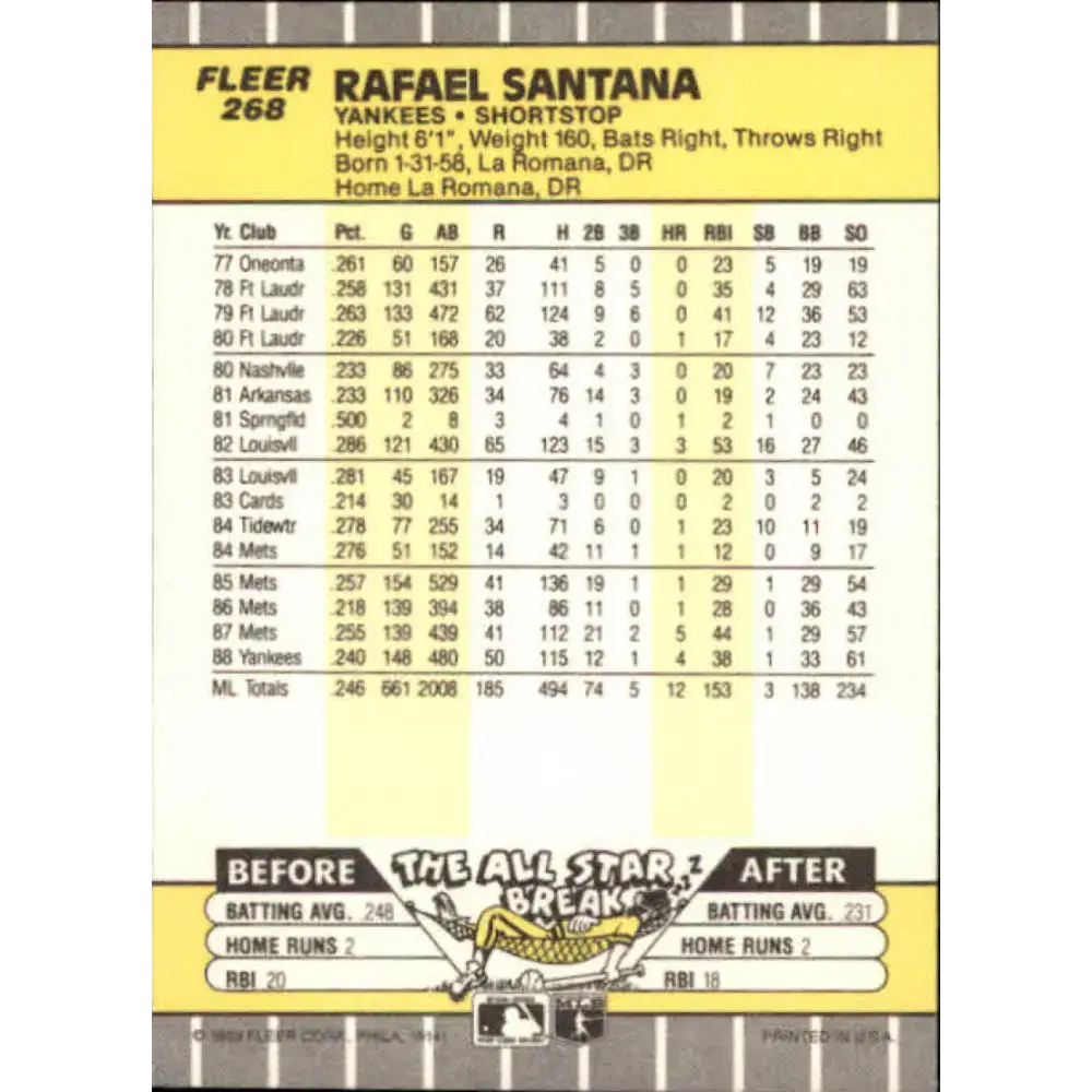 1989 Fleer #268 Rafael Santana EX Excellent New York Yankees Baseball Card - Baseball Card Single