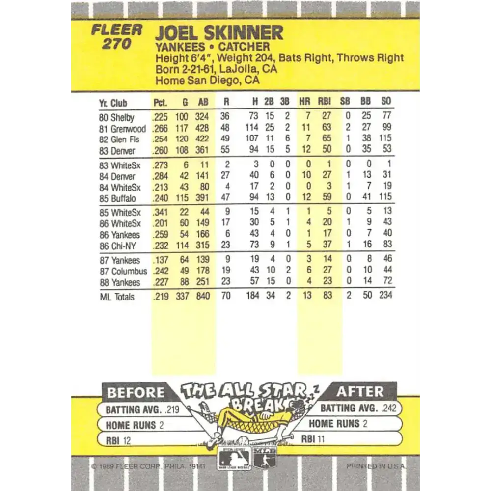 1989 Fleer #270 Joel Skinner EX Excellent New York Yankees Baseball Card - Baseball Card Single