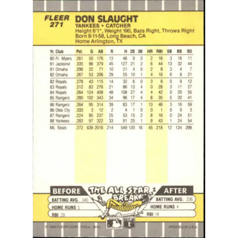 1989 Fleer #271 Don Slaught EX Excellent New York Yankees Baseball Card - Baseball Card Single