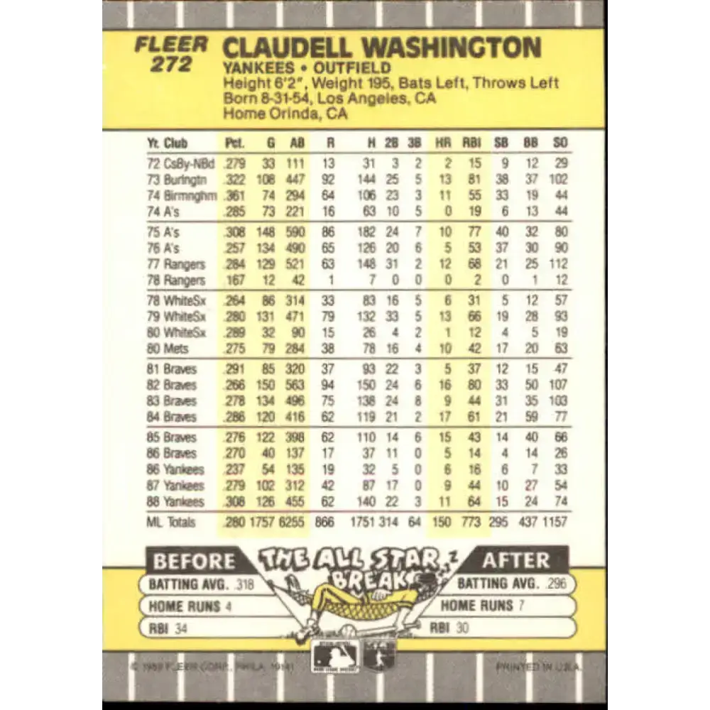 1989 Fleer #272 Claudell Washington EX Excellent New York Yankees Baseball Card - Baseball Card Single